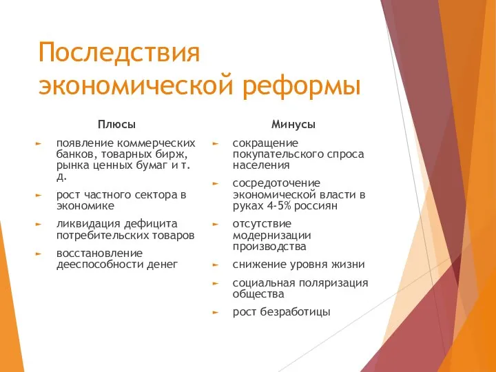 Последствия экономической реформы Плюсы появление коммерческих банков, товарных бирж, рынка ценных бумаг