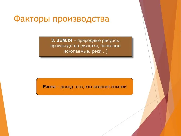 Факторы производства 3. ЗЕМЛЯ – природные ресурсы производства (участки, полезные ископаемые, реки…)