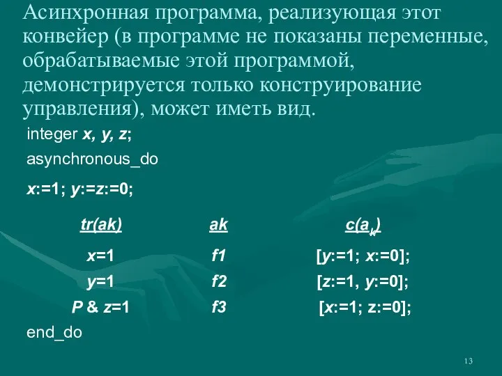 Асинхронная программа, реализующая этот конвейер (в программе не показаны переменные, обрабатываемые этой