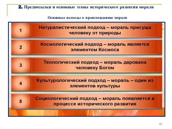 2. Предпосылки и основные этапы исторического развития морали Основные подходы к происхождению морали