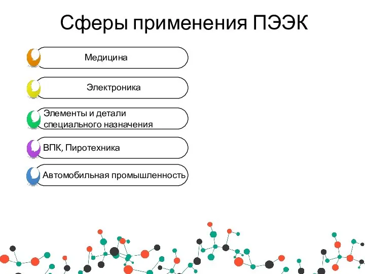 Сферы применения ПЭЭК