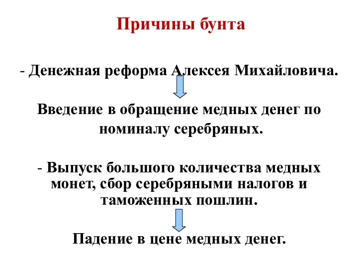 Причины бунта - Денежная реформа Алексея Михайловича. Введение в обращение медных денег