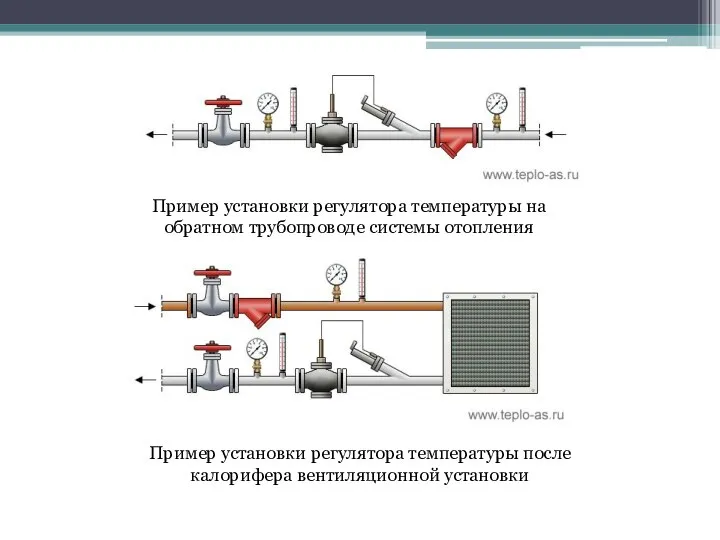 Пример установки регулятора температуры на обратном трубопроводе системы отопления Пример установки регулятора