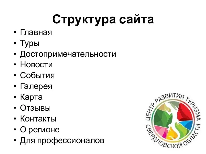 Структура сайта Главная Туры Достопримечательности Новости События Галерея Карта Отзывы Контакты О регионе Для профессионалов