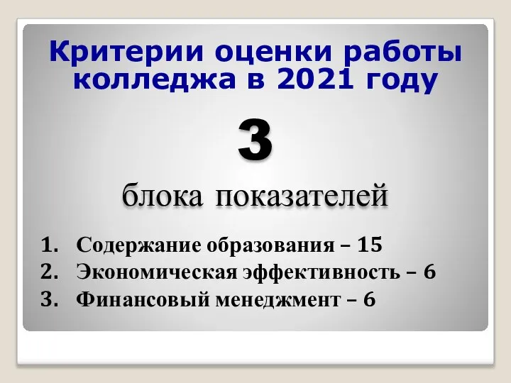 Содержание образования – 15 Экономическая эффективность – 6 Финансовый менеджмент – 6