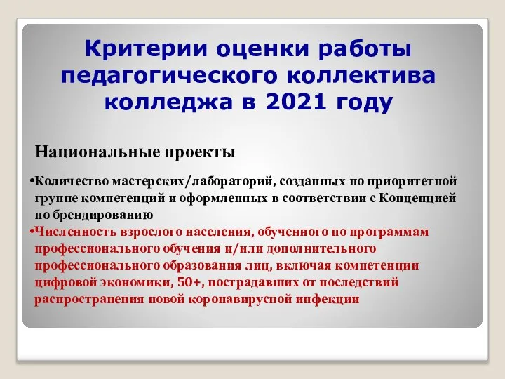 Критерии оценки работы педагогического коллектива колледжа в 2021 году Национальные проекты Количество