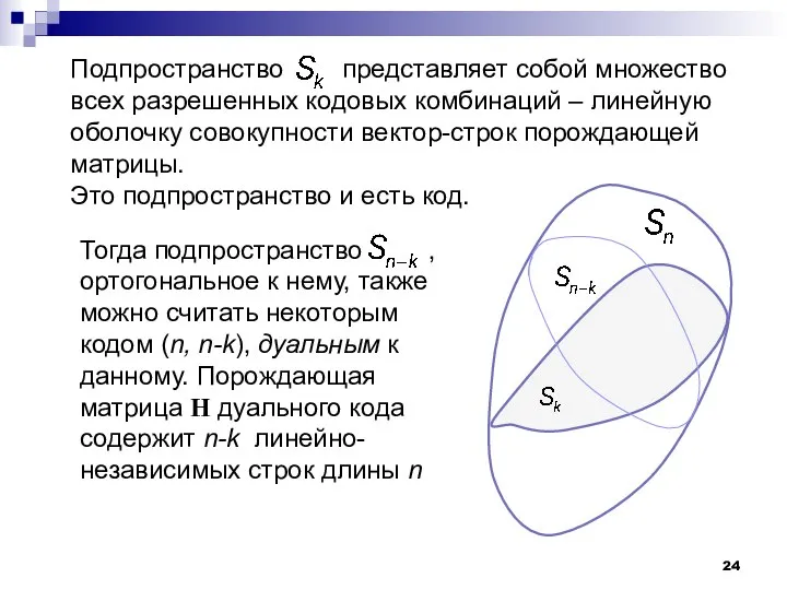 Подпространство представляет собой множество всех разрешенных кодовых комбинаций – линейную оболочку совокупности