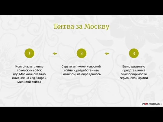 Контрнаступление советских войск под Москвой оказало влияние на ход Второй мировой войны