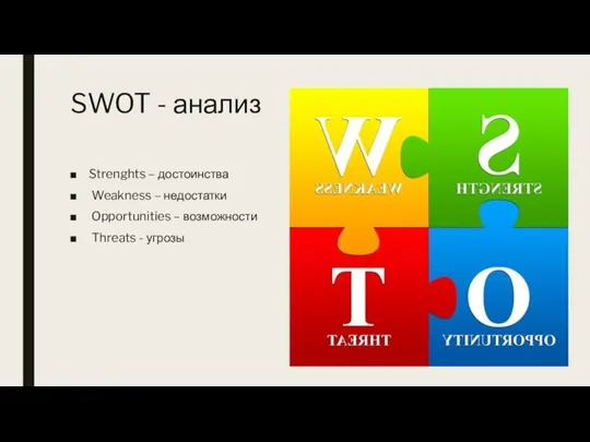 SWOT - анализ Strenghts – достоинства Weakness – недостатки Opportunities – возможности Threats - угрозы