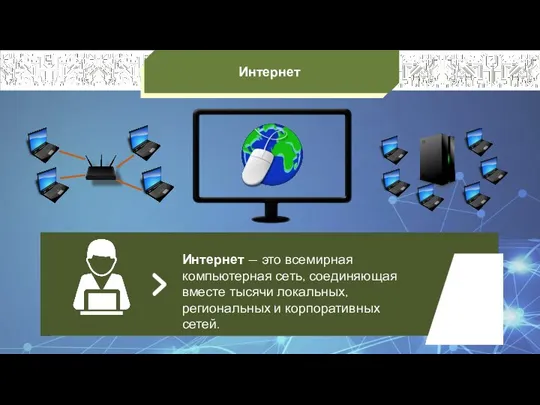 Интернет Интернет — это всемирная компьютерная сеть, соединяющая вместе тысячи локальных, региональных и корпоративных сетей.