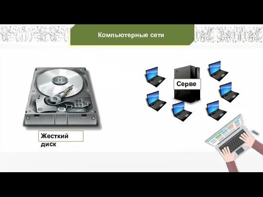 Компьютерные сети Сервер Жесткий диск