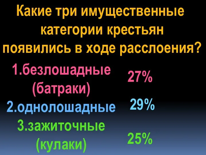 Какие три имущественные категории крестьян появились в ходе расслоения? 1.безлошадные (батраки) 2.однолошадные