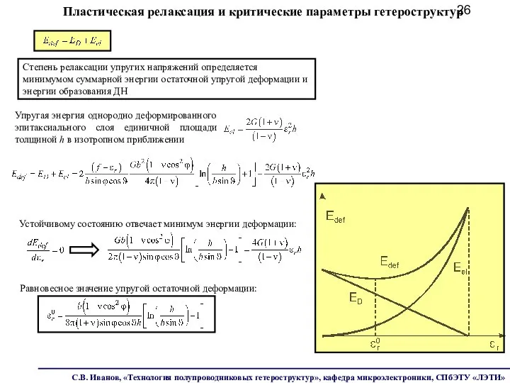 Пластическая релаксация и критические параметры гетероструктур Устойчивому состоянию отвечает минимум энергии деформации: