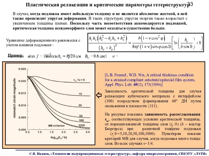 Пластическая релаксация и критические параметры гетероструктур [L.B. Freund , W.D. Nix, A