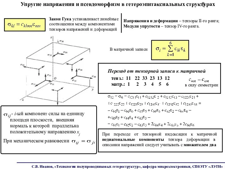 Упругие напряжения и псевдоморфизм в гетероэпитаксиальных структурах При механическом равновесии - i-ый