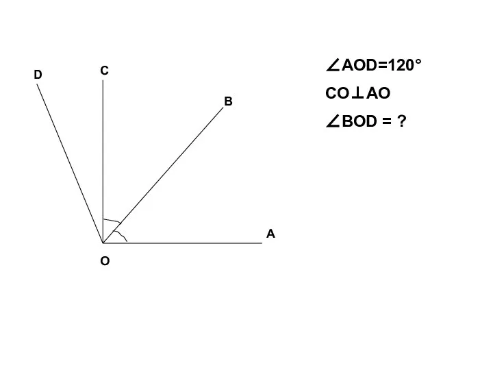 A B C D O ∠AOD=120° CO⊥AO ∠BOD = ?
