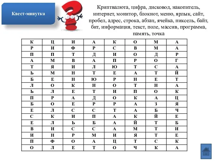 Квест-минутка Криптвалюта, цифра, дисковод, накопитель, интернет, монитор, блокнот, меню, ярлык, сайт, пробел,