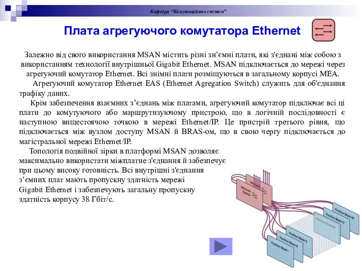 Кафедра “Комутаційних систем” Плата агрегуючого комутатора Ethernet Залежно від свого використання MSAN