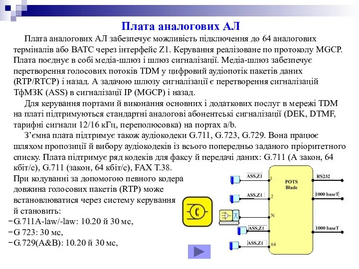 Плата аналогових АЛ Плата аналогових АЛ забезпечує можливість підключення до 64 аналогових