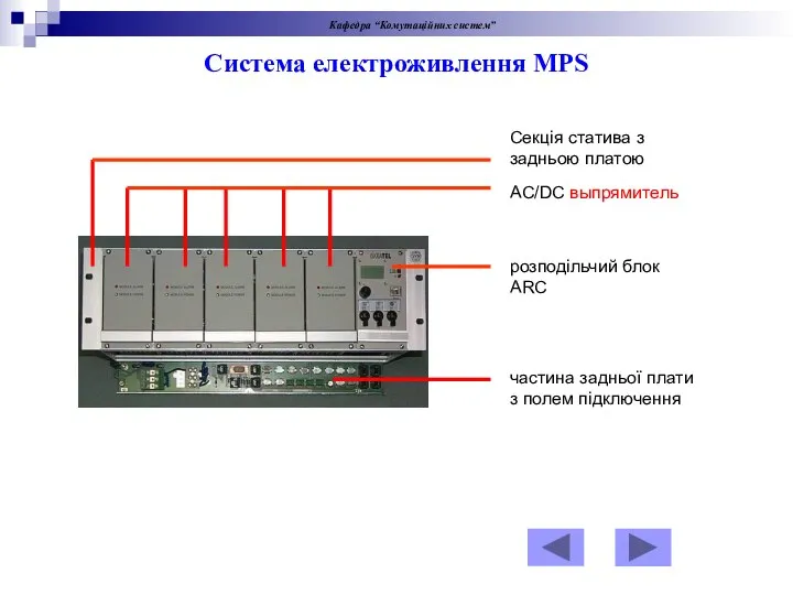 Система електроживлення MPS Кафедра “Комутаційних систем”