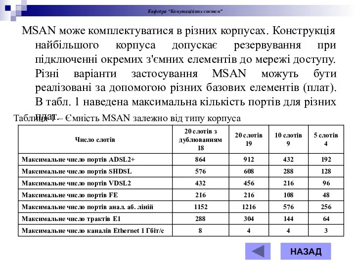 MSAN може комплектуватися в різних корпусах. Конструкція найбільшого корпуса допускає резервування при