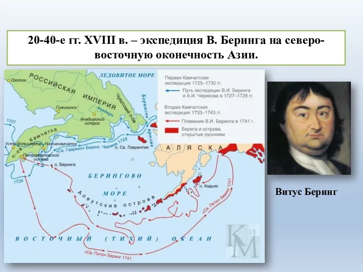 20-40-е гг. XVIII в. – экспедиция В. Беринга на северо-восточную оконечность Азии. Витус Беринг