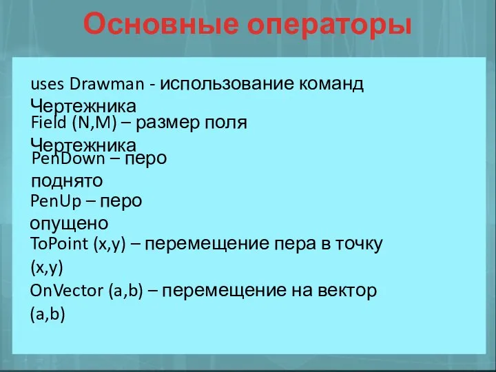 uses Drawman - использование команд Чертежника Основные операторы Field (N,M) – размер