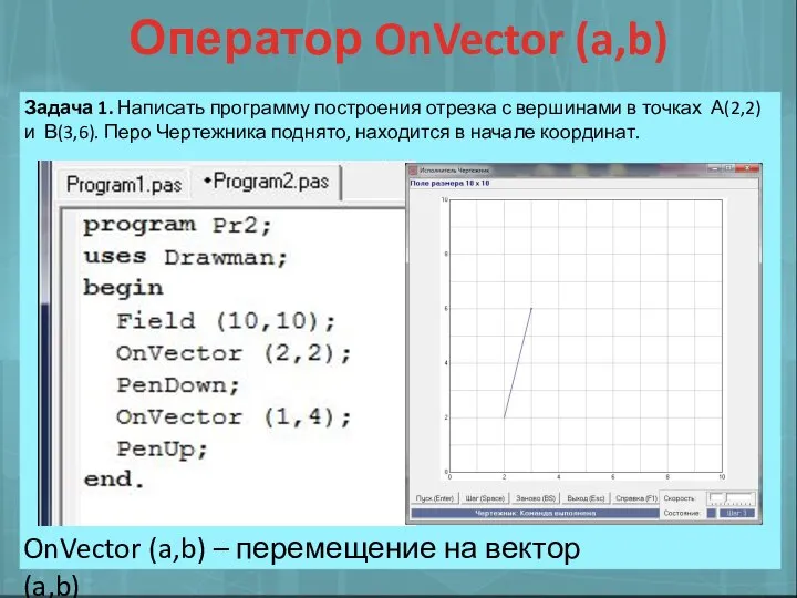 Оператор OnVector (a,b) OnVector (a,b) – перемещение на вектор (a,b) Задача 1.