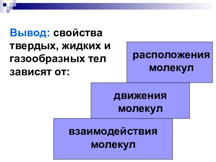 Вывод: свойства твердых, жидких и газообразных тел зависят от: расположения молекул движения молекул взаимодействия молекул