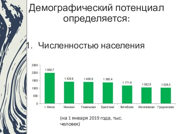 Демографический потенциал определяется: Численностью населения (на 1 января 2019 года, тыс. человек)