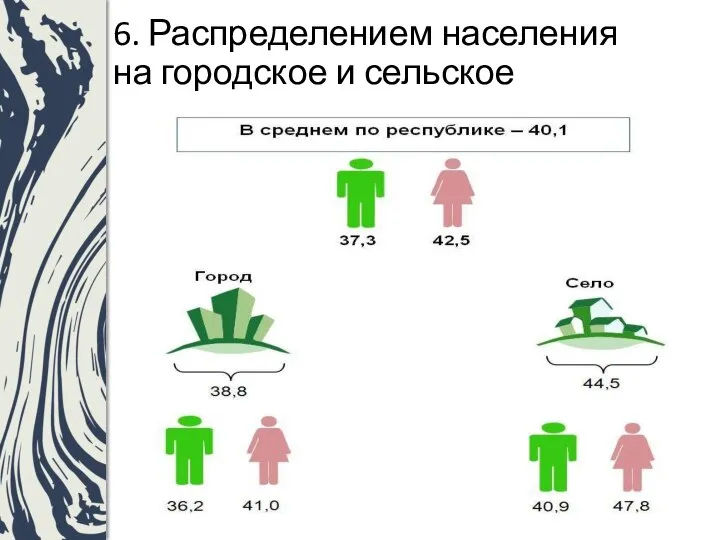 6. Распределением населения на городское и сельское