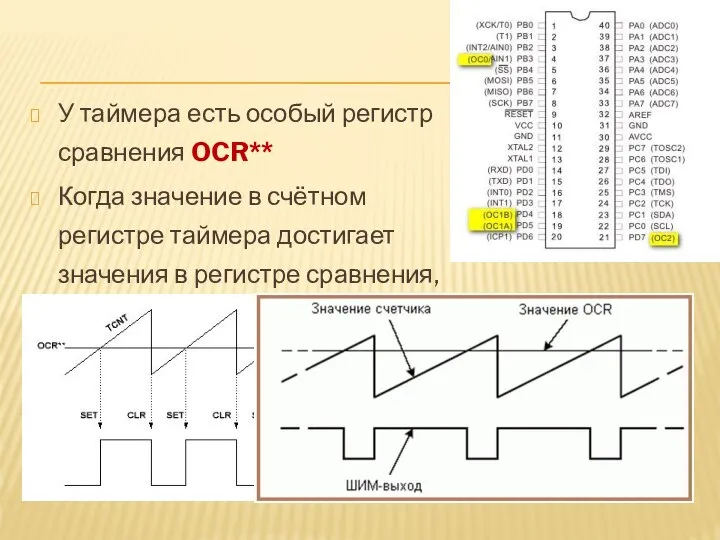 У таймера есть особый регистр сравнения OCR** Когда значение в счётном регистре