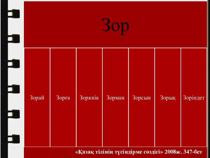 «Қазақ тілінің түсіндірме сөздігі» 2008ж. 347-бет