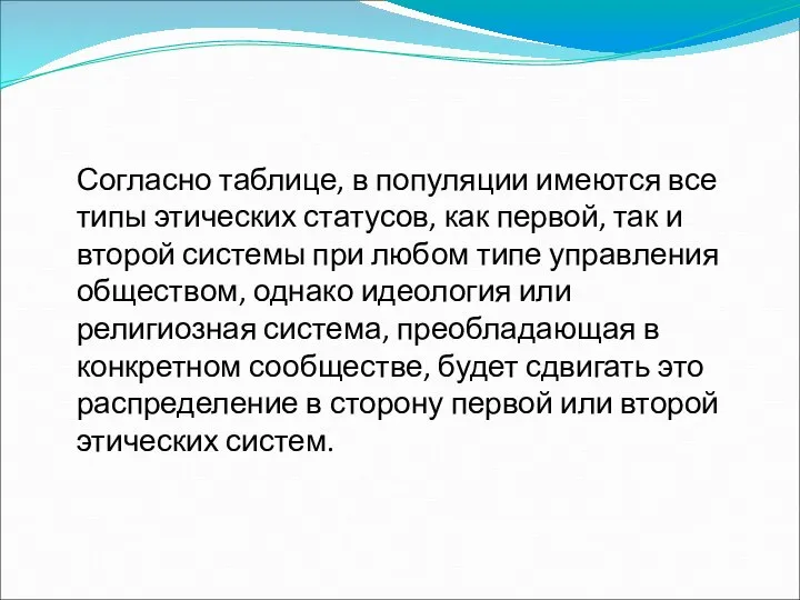 Согласно таблице, в популяции имеются все типы этических статусов, как первой, так