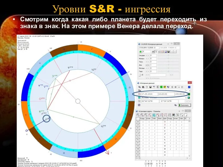 Уровни S&R - ингрессия Смотрим когда какая либо планета будет переходить из