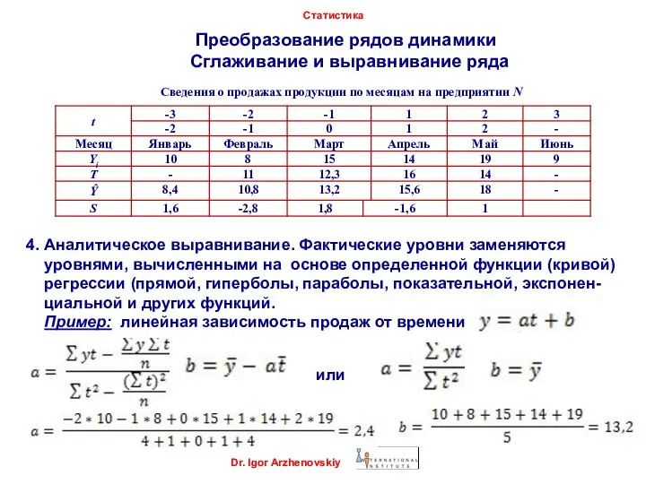 Dr. Igor Arzhenovskiy Статистика Преобразование рядов динамики Сглаживание и выравнивание ряда Сведения