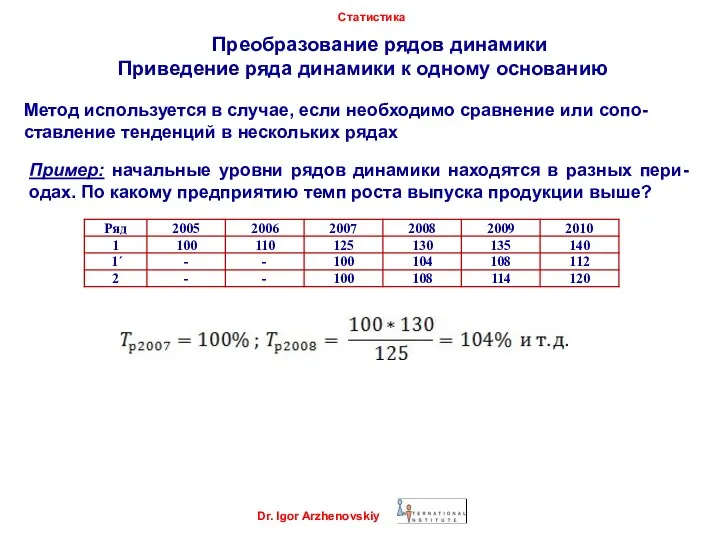 Dr. Igor Arzhenovskiy Статистика Преобразование рядов динамики Приведение ряда динамики к одному