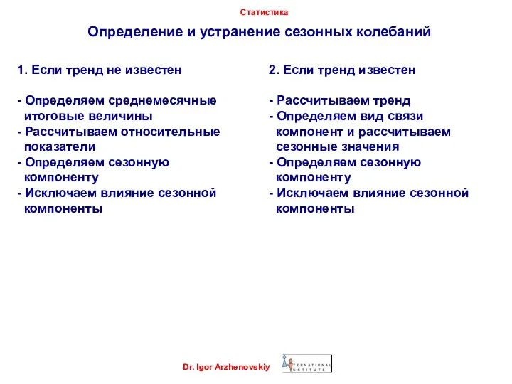 Dr. Igor Arzhenovskiy Статистика Определение и устранение сезонных колебаний 1. Если тренд