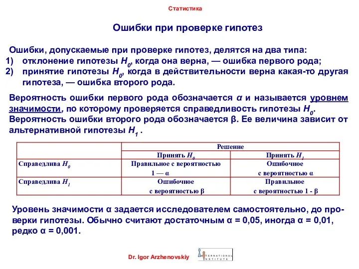 Ошибки при проверке гипотез Dr. Igor Arzhenovskiy Статистика Ошибки, допускаемые при проверке