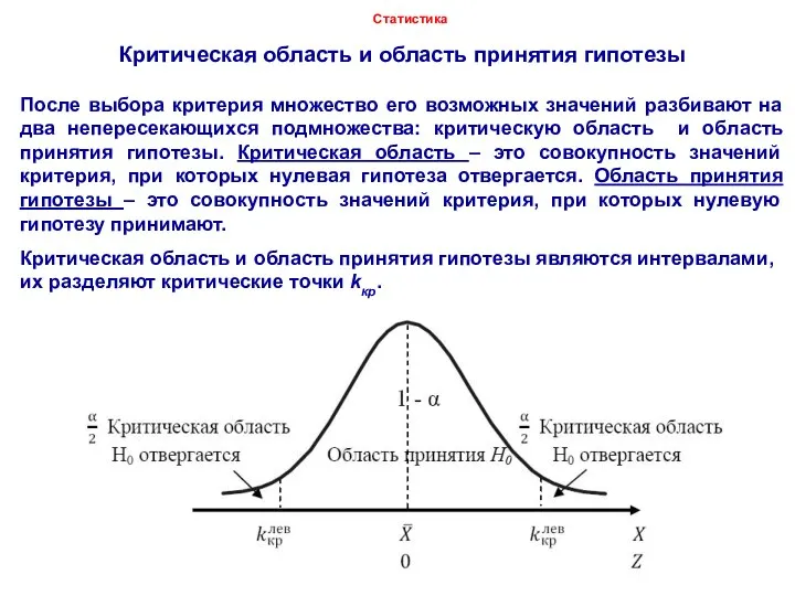 Критическая область и область принятия гипотезы Dr. Igor Arzhenovskiy Статистика После выбора