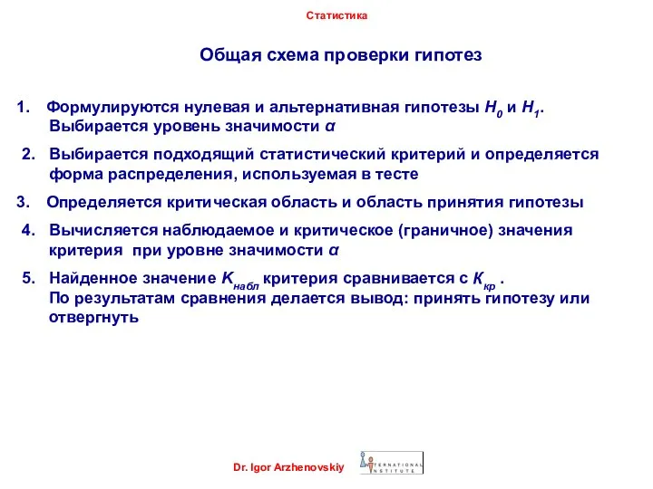 Общая схема проверки гипотез Dr. Igor Arzhenovskiy Статистика Формулируются нулевая и альтернативная