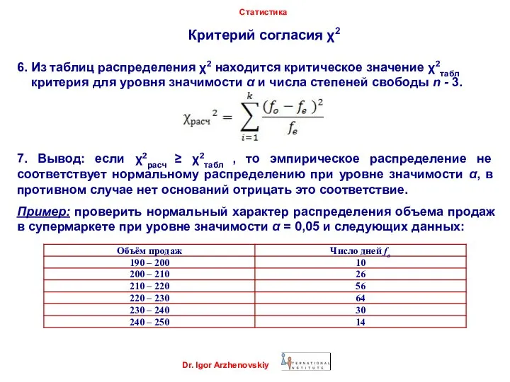 Критерий согласия χ2 Dr. Igor Arzhenovskiy Статистика 6. Из таблиц распределения χ2