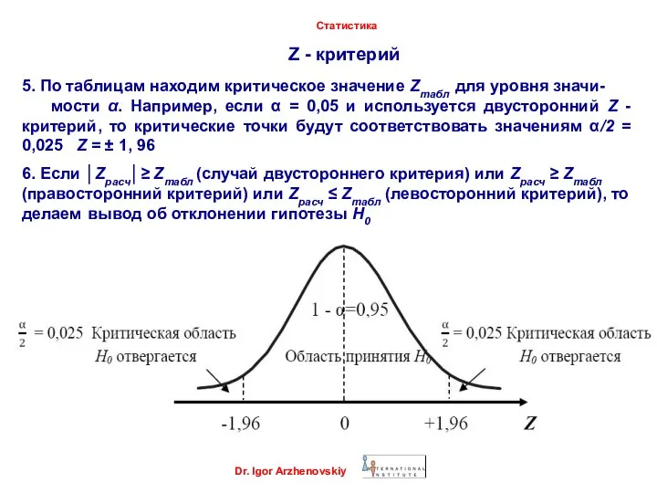 Z - критерий Dr. Igor Arzhenovskiy Статистика 5. По таблицам находим критическое