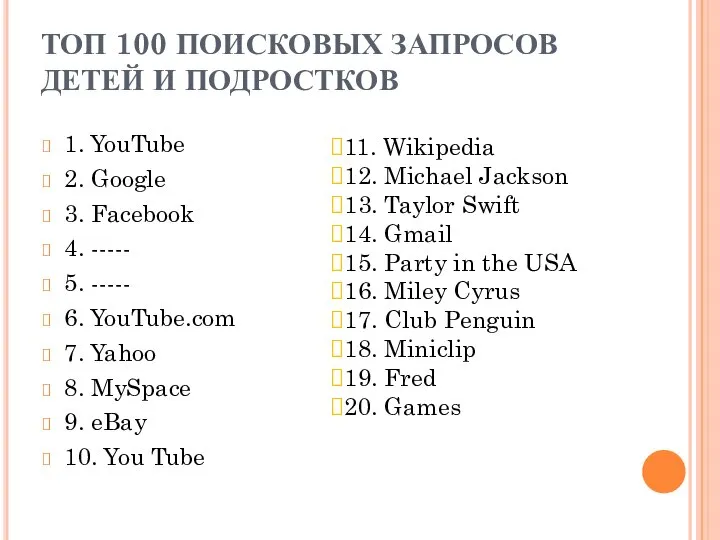 ТОП 100 ПОИСКОВЫХ ЗАПРОСОВ ДЕТЕЙ И ПОДРОСТКОВ 1. YouTube 2. Google 3.