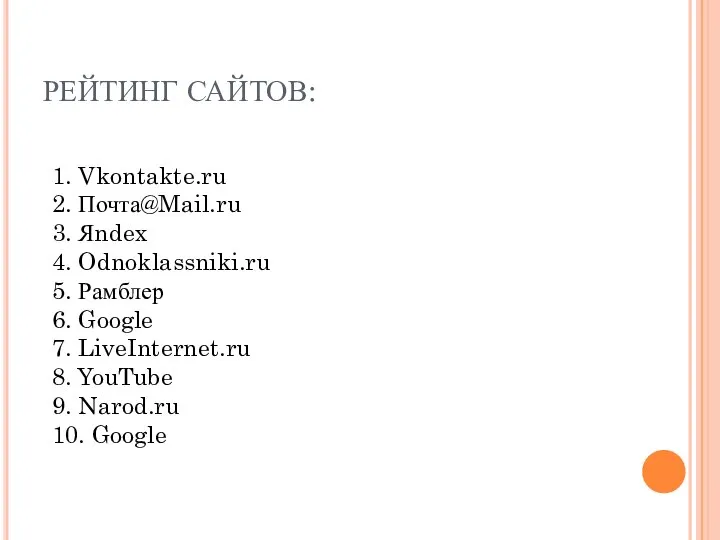 РЕЙТИНГ САЙТОВ: 1. Vkontakte.ru 2. Почта@Mail.ru 3. Яndex 4. Odnoklassniki.ru 5. Рамблер