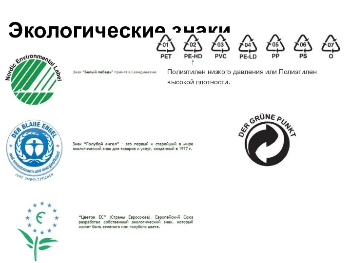 Экологические знаки Полиэтилен низкого давления или Полиэтилен высокой плотности.