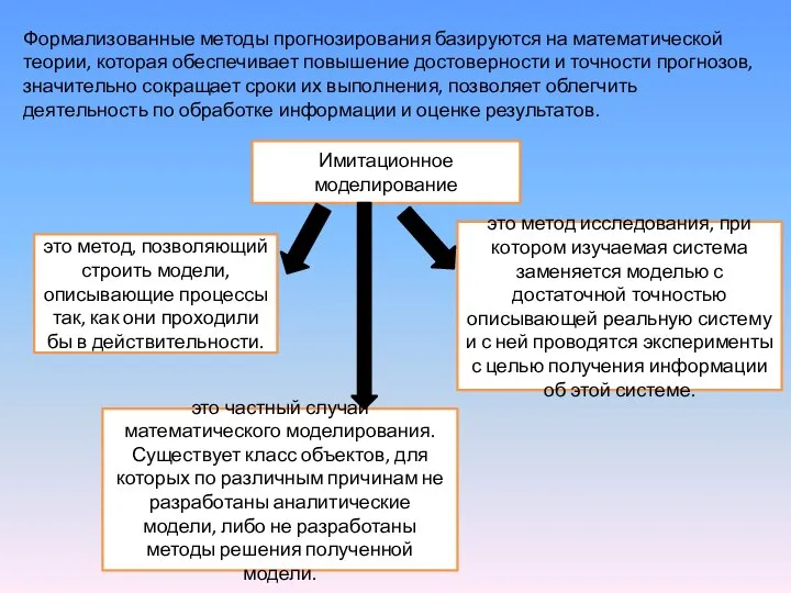 Формализованные методы прогнозирования базируются на математической теории, которая обеспечивает повышение достоверности и