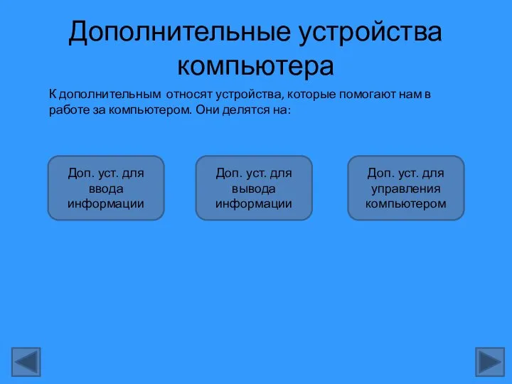 Дополнительные устройства компьютера К дополнительным относят устройства, которые помогают нам в работе