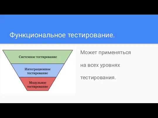 Функциональное тестирование. Может применяться на всех уровнях тестирования.