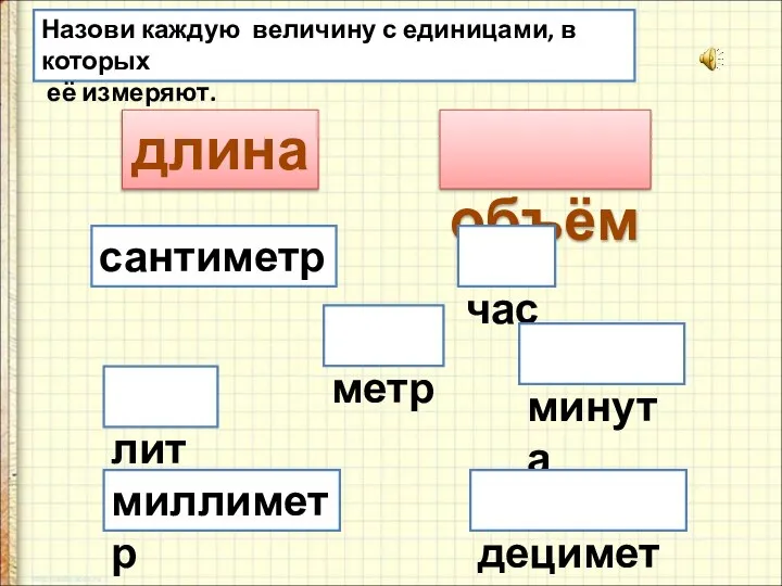 Назови каждую величину с единицами, в которых её измеряют. длина объём сантиметр